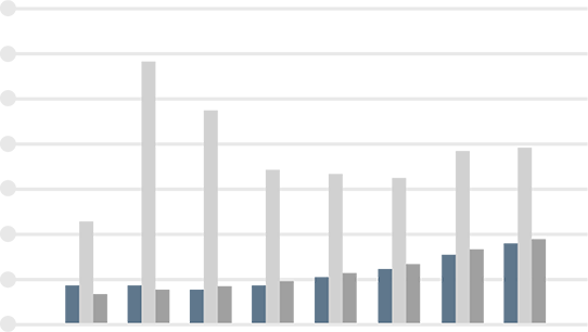 Mercury V12 600 MJM Performance Data